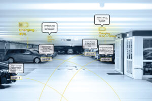 Wij maken parkeren efficiënt en eenvoudig - Parkingware